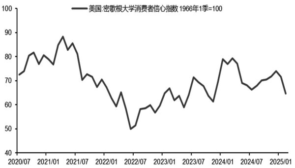 金铺子配资 特朗普关税政策令美联储陷入两难困境