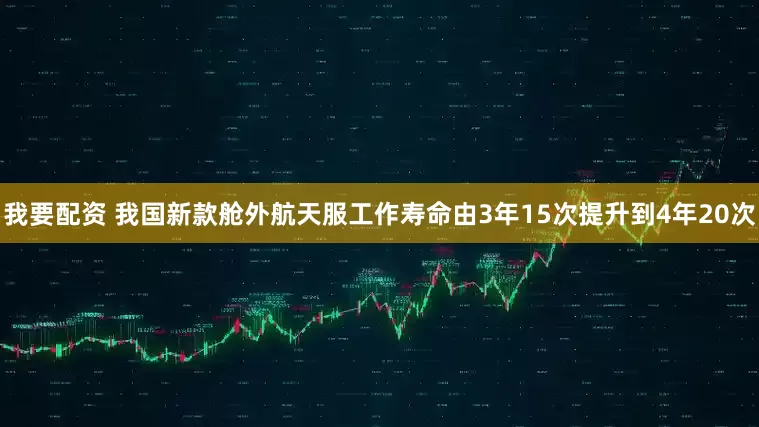 我要配资 我国新款舱外航天服工作寿命由3年15次提升到4年20次