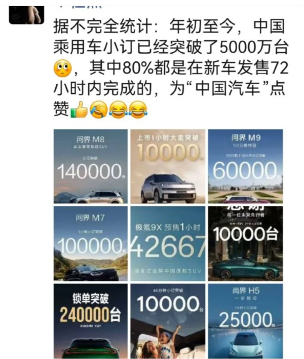 泸深投 车企小订战报狂欢背后：5000 万台数据水分几何？消费者看透了真相